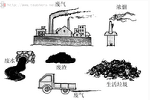 城市污泥综合治理待提速