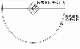 城镇污水处理厂的能耗分析及节能降耗措施